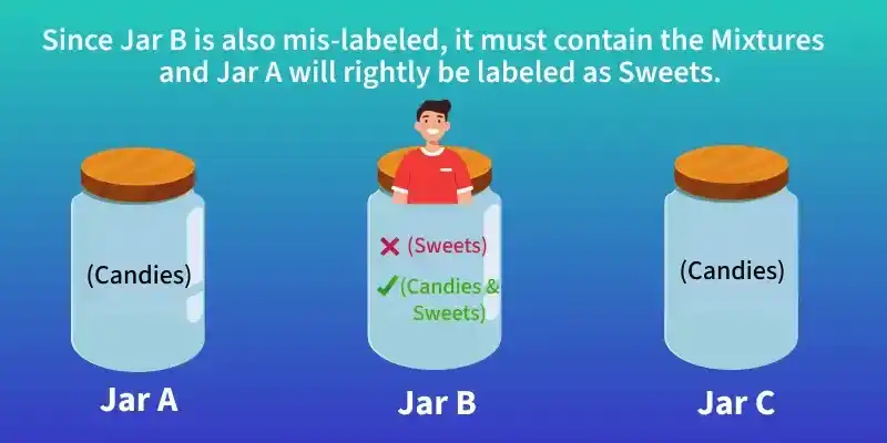 jar_3