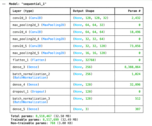 output2