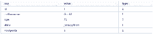 Working With JSON in SQL - GeeksforGeeks