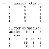 tracking of the mean shift cluster to propagate the... Mean-Shift Clustering - GeeksforGeeks