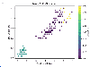 tracking of the mean shift cluster to propagate the... Mean-Shift Clustering - GeeksforGeeks