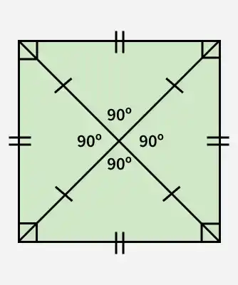 square