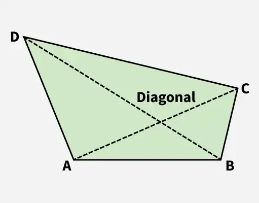 convex_quadrilateral