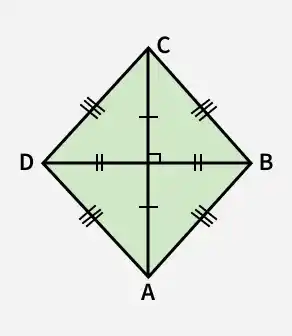 rhombus