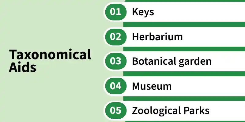 taxonomical_aids