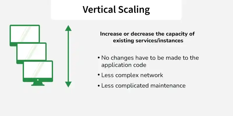 vertical_scaling