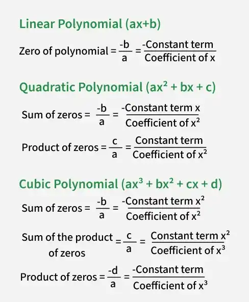 linear_polynomial_ax_b_
