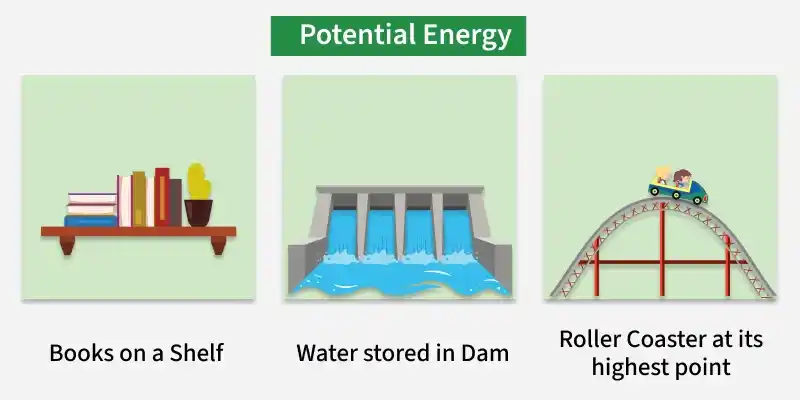 gravitational_potential_energy