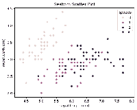 Data Analysis with Python - GeeksforGeeks