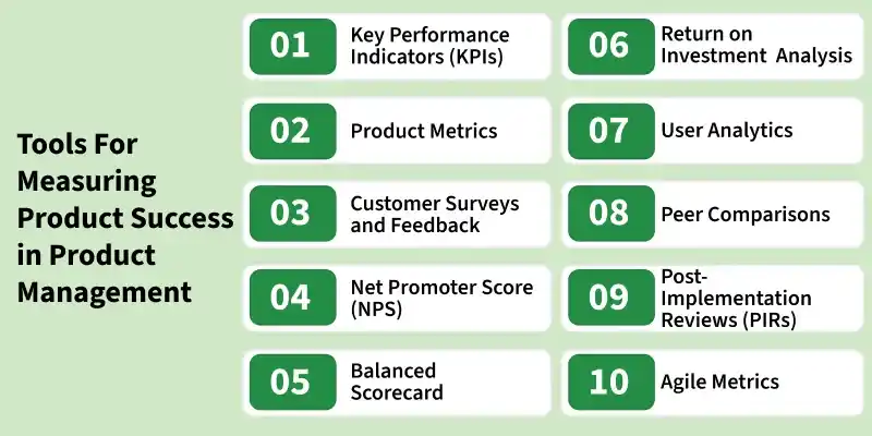 tools_for_measuring_product_success_in_product_management