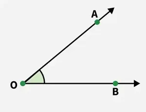 angle_1