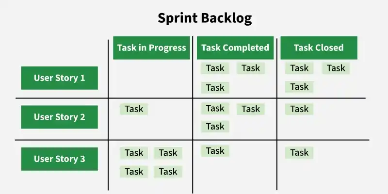 sprint_backlog