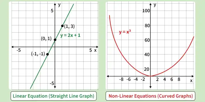 _graphsss
