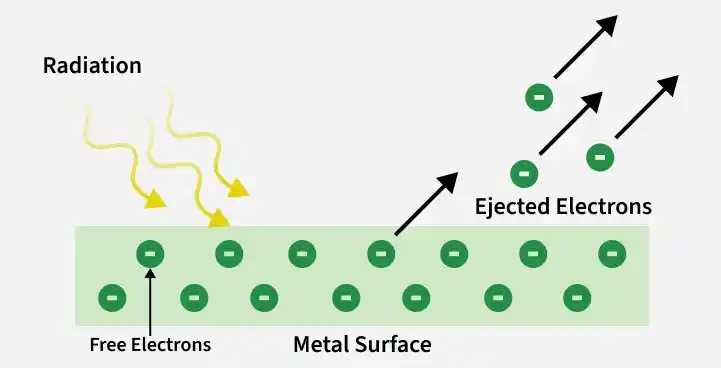 metal_surface