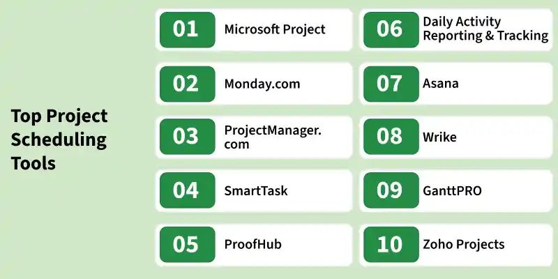 Top_Project_Scheduling_Tools