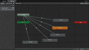 Animator and Animation Controller In Unity - GeeksforGeeks