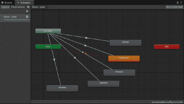 Animator and Animation Controller In Unity - GeeksforGeeks