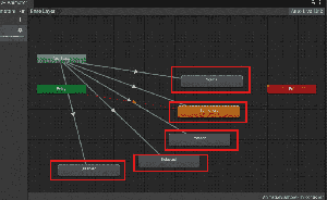 Animator and Animation Controller In Unity - GeeksforGeeks