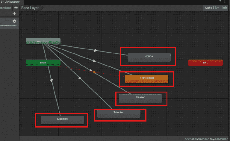 Animator and Animation Controller In Unity - GeeksforGeeks