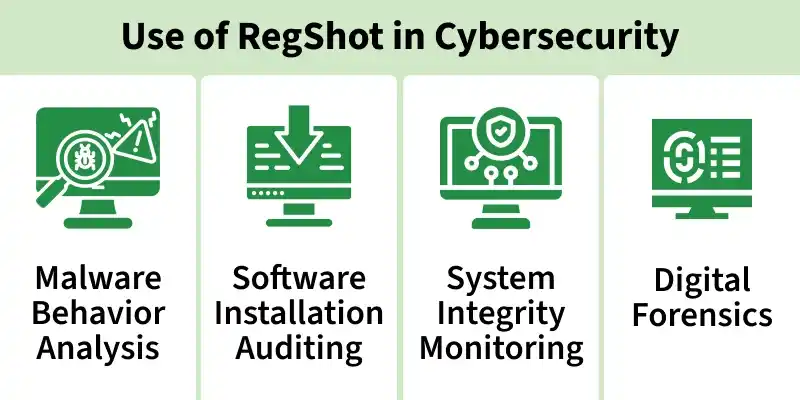 use_of_regshot_in_cybersecurity