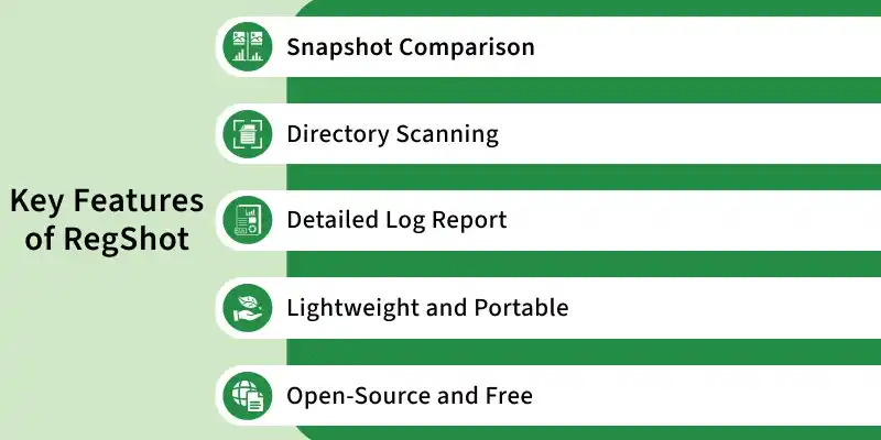 key_features_of_regshot