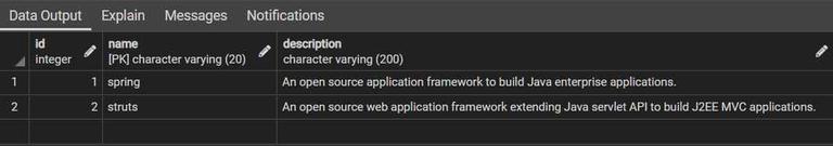 Spring - Prepared Statement JDBC Template - GeeksforGeeks