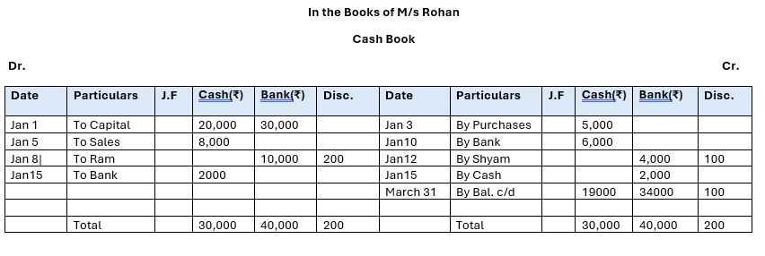 rohan