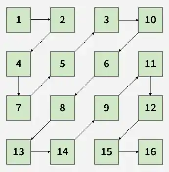 2056957914