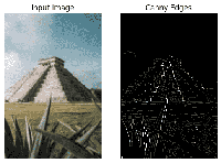 Implement Canny Edge Detector in Python using OpenCV - GeeksforGeeks