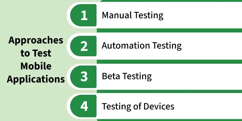 approaches_to_test_mobile_applications