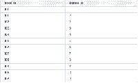 MySQL LEFT JOIN - GeeksforGeeks