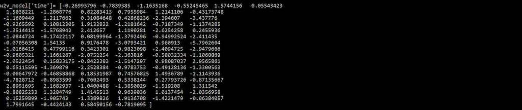 NLP Gensim Tutorial - GeeksforGeeks