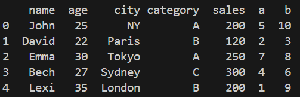 Reading CSV files in Python - GeeksforGeeks