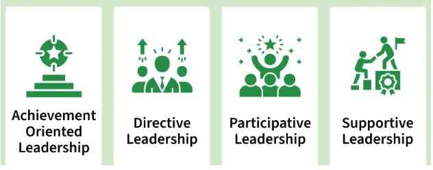 leadership-theory