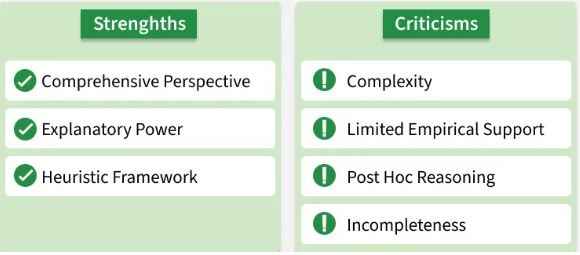 strength-and-criticsm