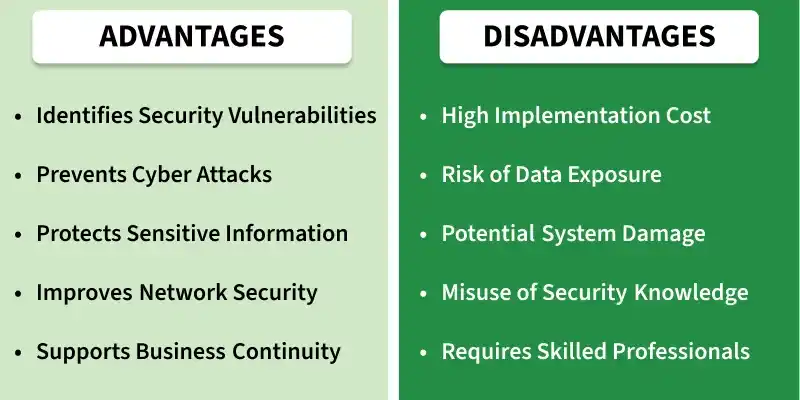 ethical_hacking