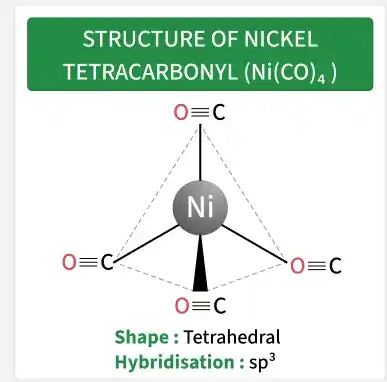 ni