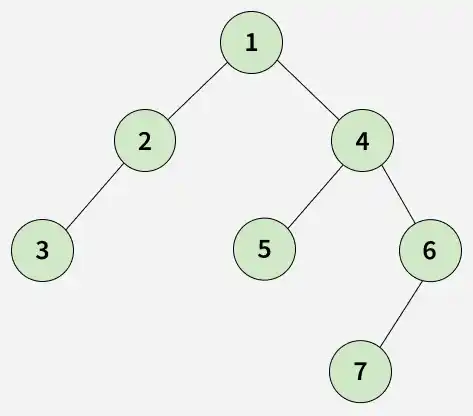 Longest consecutive sequence in Binary tree - GeeksforGeeks