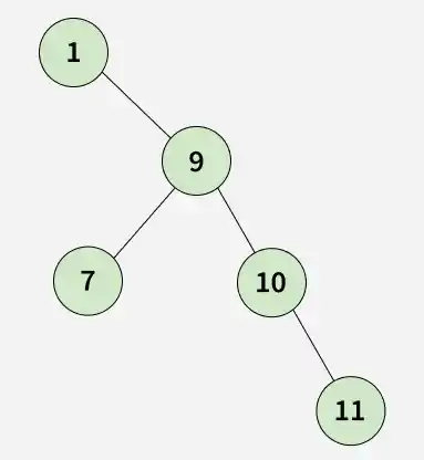 Longest consecutive sequence in Binary tree - GeeksforGeeks