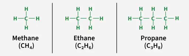 methane_ch4_