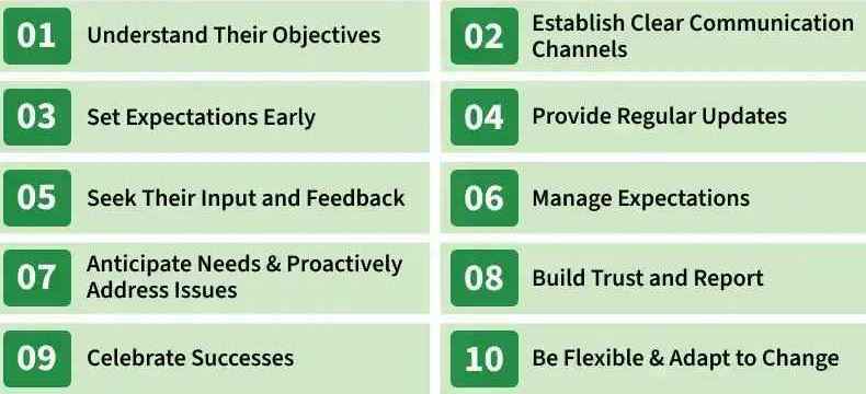 tips-project-spon