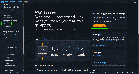 Amazon Web Services Budget Setup - GeeksforGeeks