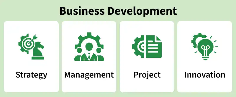 business_development