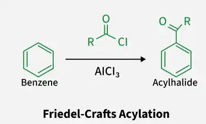 acyl