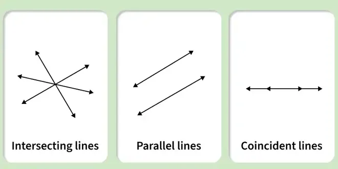 intersection_of_three_lines