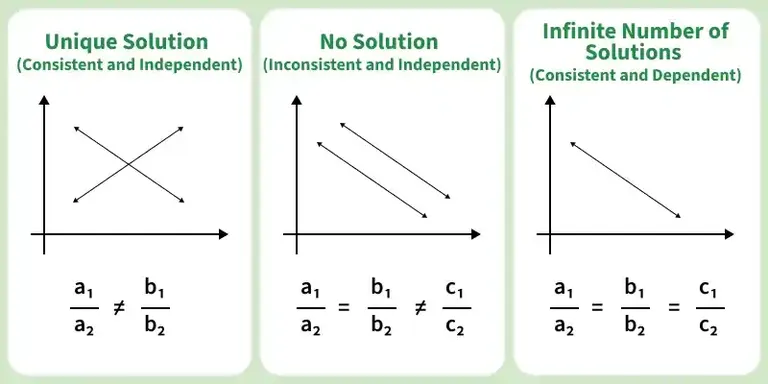 intersection_of_three_lines1