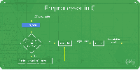 C Preprocessor Directives - GeeksforGeeks