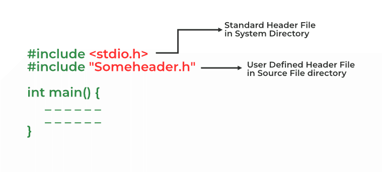 header_files