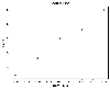 How To Use Matplotlib In Python Introduction to Matplotlib - GeeksforGeeks