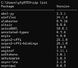 Python PIP - GeeksforGeeks